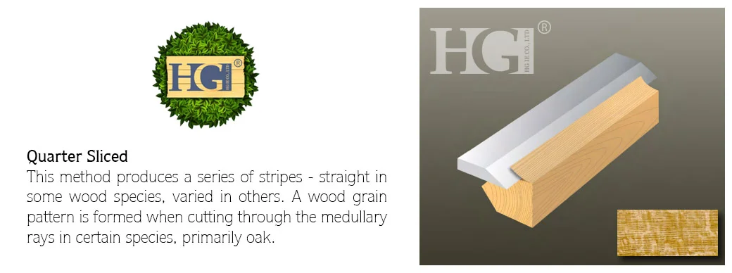 クォータースライス