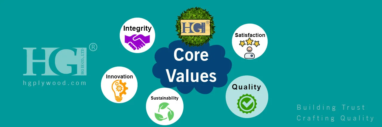 HG Plywood Core Values