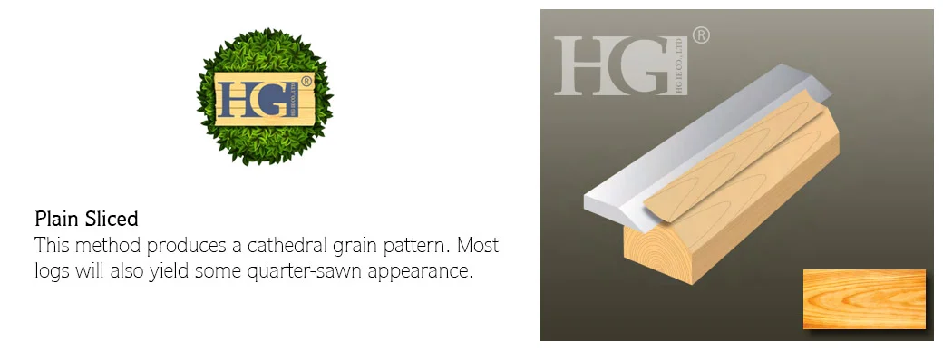 プレーンスライス